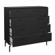 TVILUM Dana Chest 4 skuffer, Matt Black, 98,7 x 39,8 x 95,8 cm
