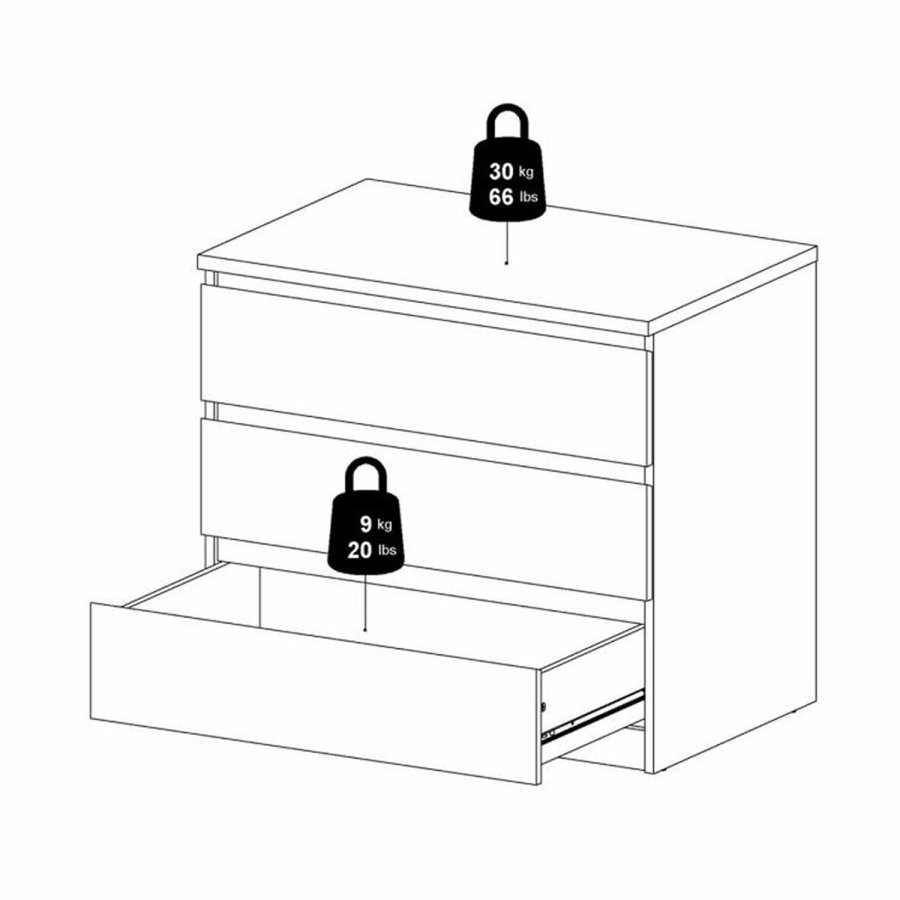 TVILUM Naia kommode, m. 3 skuffer - sort folie og plastik