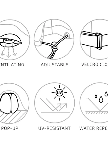 HOUSE NORDIC Luksus overtrk til bord med 6 stole, 210g/m2 600D polyester PU behandlet, vandafvisende, sort