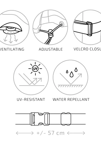 HOUSE NORDIC Luksus overtrk til hjre/venstrevendt hjrnest, 210g/m2 600D polyester PU behandlet, vandafvisende, sort