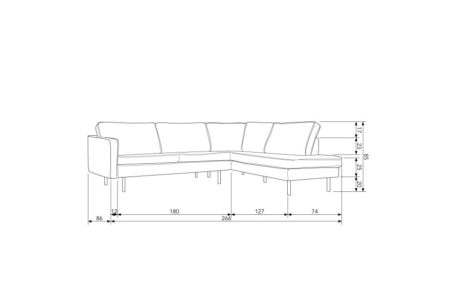 BEPUREHOME Rodeo hjrnesofa, hjre - army grn stof