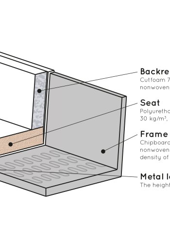 BEPUREHOME Rodeo hjrnesofa, hjre - jger mrkegrn fljl