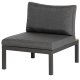 EXOTAN La Vida midter loungesofa - antracitgr stof, teak og aluminium