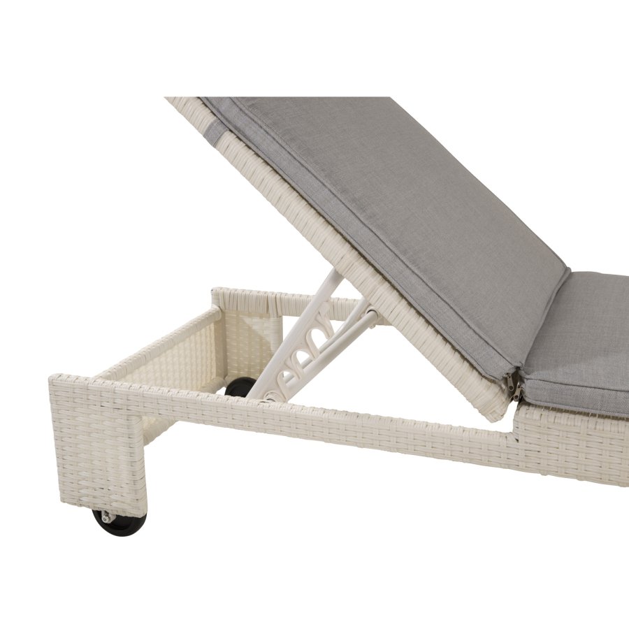 VENTURE DESIGN London liggestol - gr hynde og hvid polyrattan og aluminium