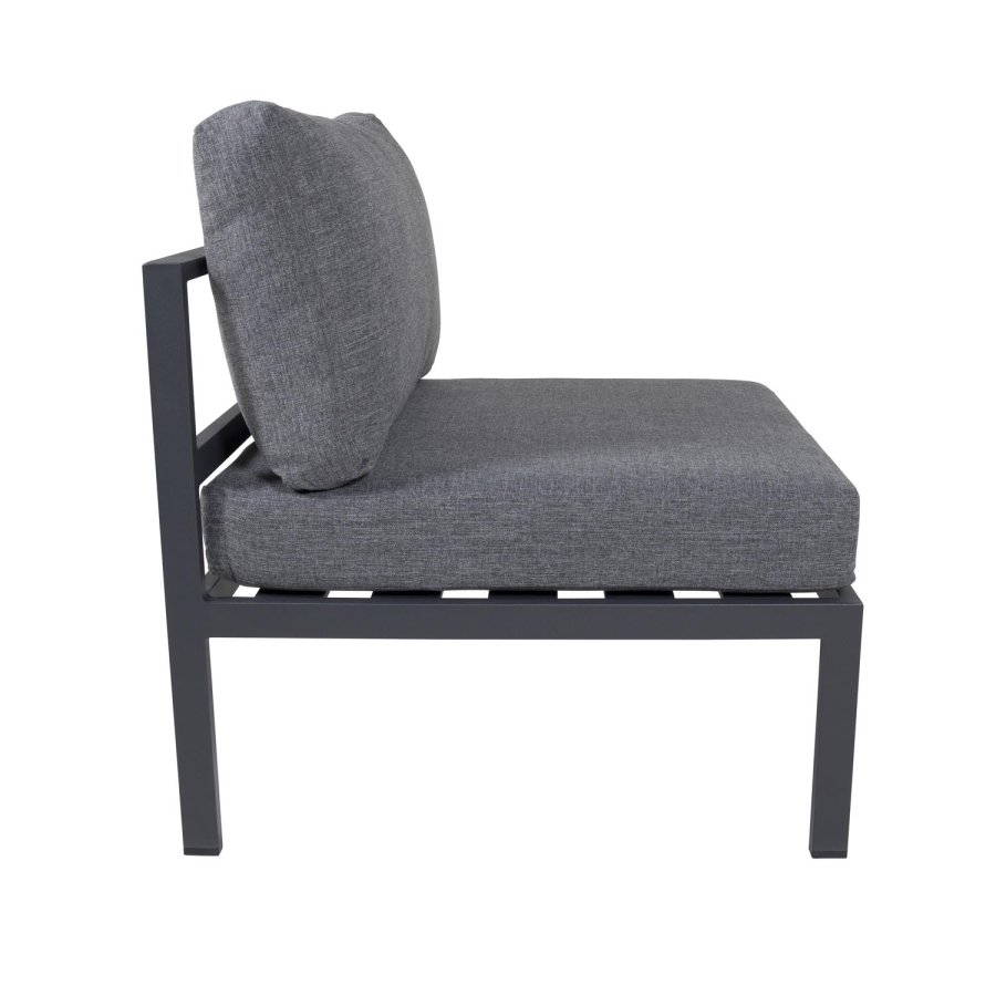 VENTURE DESIGN Copacabana Lyx modul havesofa - midterdel - m. gr hynde - sort aluminium 