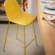 KAVE HOME Quinby udendrs barstol, m. rygln og fodsttte - gul polypropylen og stl