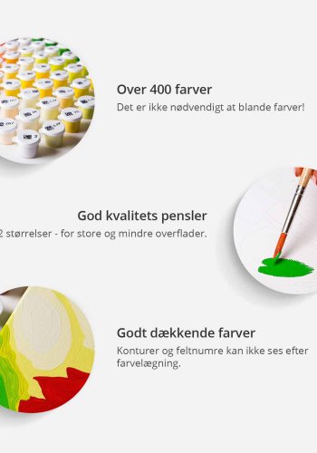 ARTGEIST DIY Verdenskort Earth Colours maleri - hvidt lrred, inkl. maling og 2 pensler (H: 40cm)