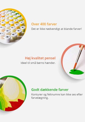 ARTGEIST DIY Fairytale Unicorns maleri - hvidt lrred, inkl. maling og pensel (23x100)