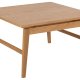 ACT NORDIC Essex sofabord, kvadratisk - UV lakeret egefiner og NC lak eg (80x80)