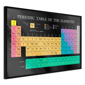 ARTGEIST Plakat med ramme - Periodic Table of the Elements