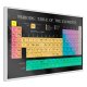 ARTGEIST Plakat med ramme - Periodic Table of the Elements