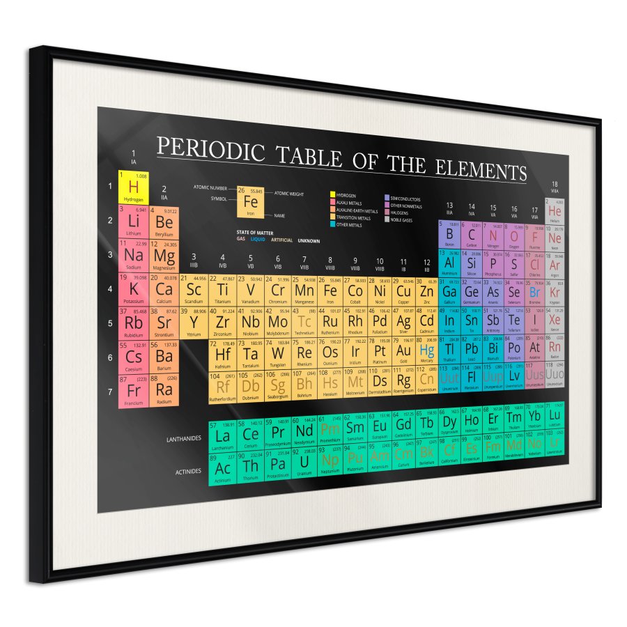 ARTGEIST Plakat med ramme - Periodic Table of the Elements