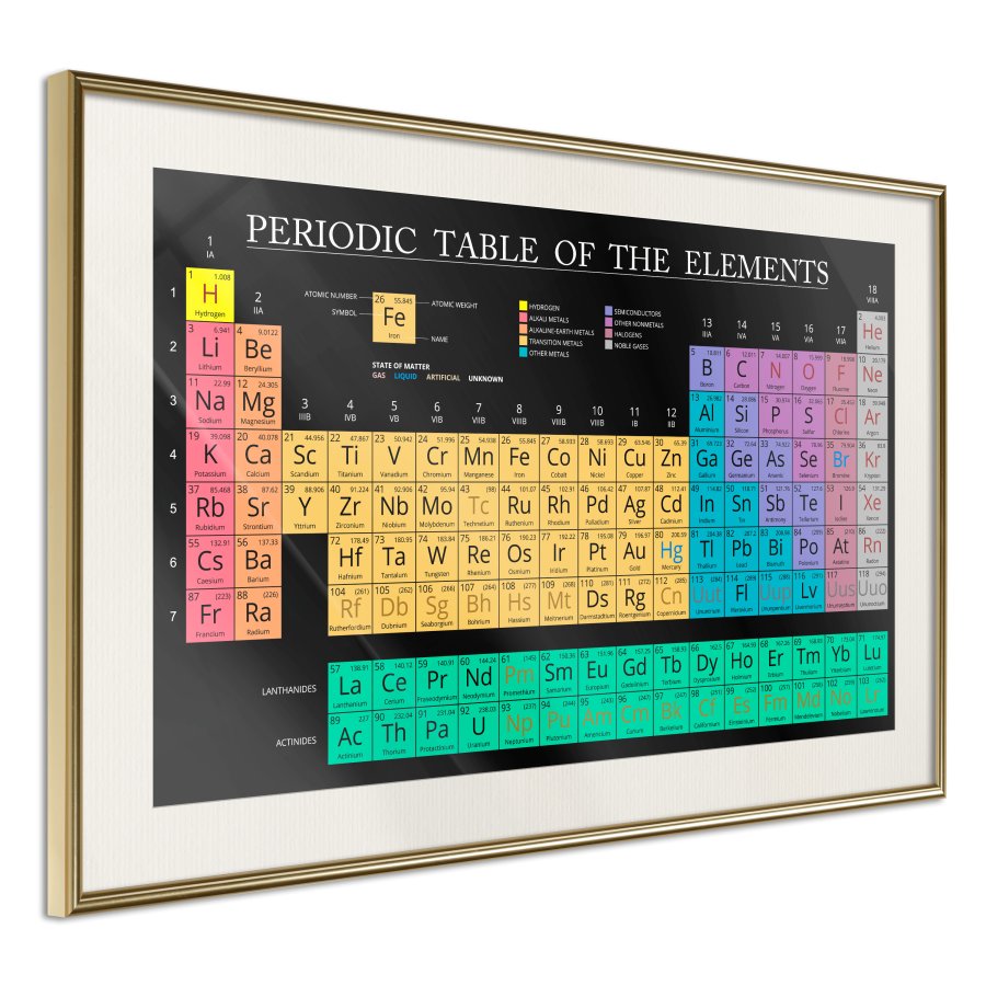 ARTGEIST Plakat med ramme - Periodic Table of the Elements