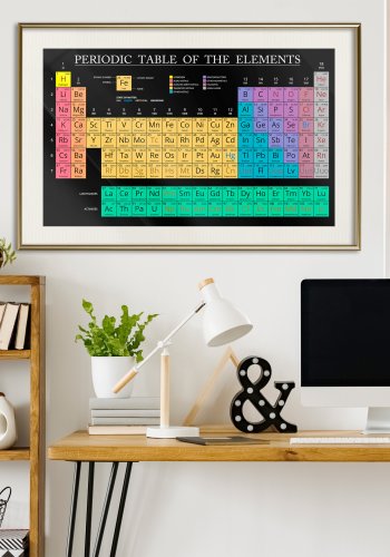 ARTGEIST Plakat med ramme - Periodic Table of the Elements