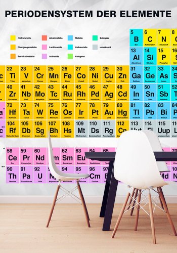 ARTGEIST Fototapet - Periodensystem der Elemente, det periodiske system p tysk (flere strrelser)