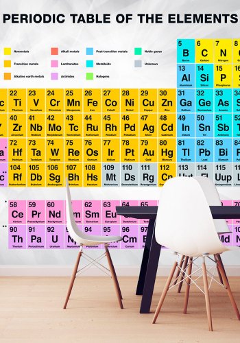 ARTGEIST Fototapet - Periodic Table of the Elements, det periodiske system (flere strrelser)